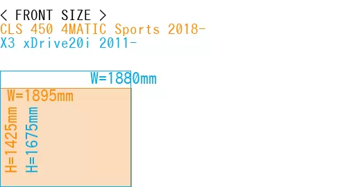 #CLS 450 4MATIC Sports 2018- + X3 xDrive20i 2011-